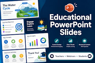 design educational powerpoint slides for teachers, webinars and students