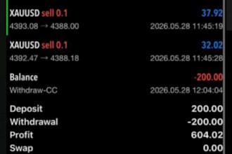 gold ea bot forex ea trading robot xauusd ea robot forex gold ea scalping robot