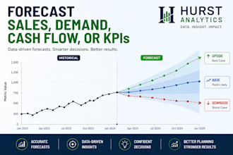 build a forecasting model for your sales, demand, cash flow, or business data