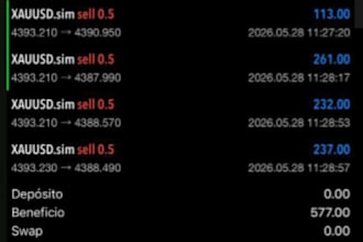 gold ea bot forex trading robot xauusd ea bot forex gold robot scalping ea robot