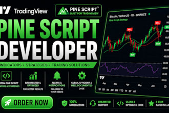 develop indicator or strategy with tradingview pine script