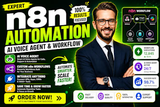 n8n automation, n8n ai voice agent and n8n workflow