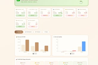 automate your business with ai automation workflows