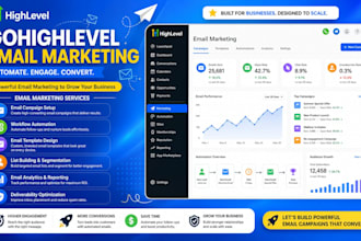 gohighlevel email marketing ghl crm automation gohighlevel sales funnel website