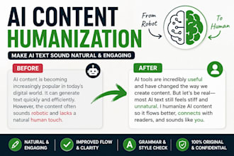 humanize raw ai content and make it sound more natural