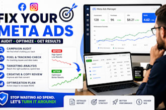 audit and optimize your underperforming meta ad campaigns