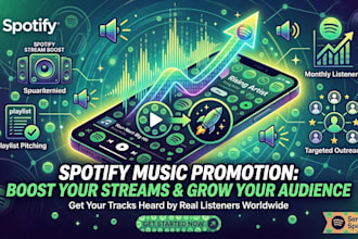 run spotify ads campaign to promote spotify music song promotion