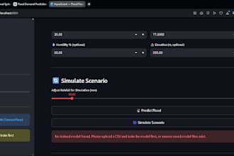 build custom ai chatbots, gpts, ai agents and automation workflows