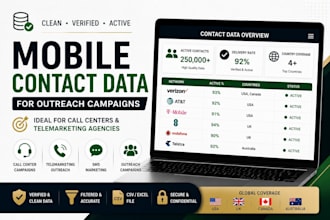 provide active mobile contact data for outreach campaigns