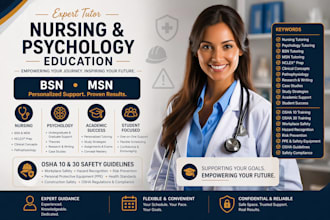 do flexpath, nclex, bsn, msn and dnp nursing capella, gcu