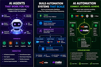 build ai agents and automation systems