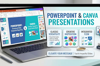 design a professional powerpoint presentation or canva slides