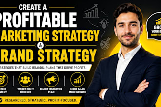 create a profitable marketing strategy and brand strategy