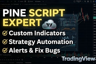 write, modify, or backtest tradingview pine script indicators and strateg