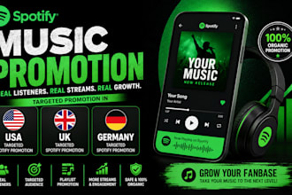 do USA, UK spotify music promotion spotify album, germany music promotion