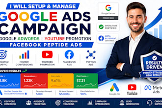 setup google ads campaign adwords youtube promotion facebook peptide ads
