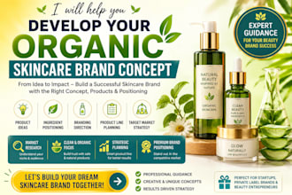 help you develop your organic skincare and beauty brand concept