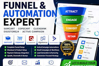 setup high converting samcart clickbank digistore24 funnels activecampaign