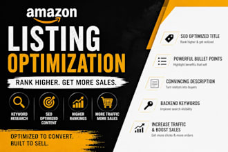 optimize your amazon fba product listing and seo to increase sales