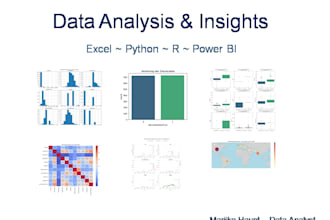 analyze your data, build reports and optimize your processes