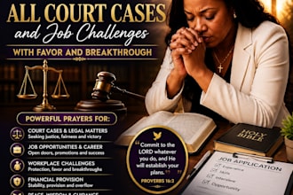 offer prayer for all court cases and job challenges with favor and breakthrough