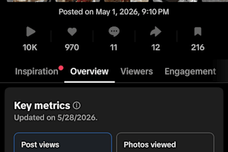 create engaging wellness and lifestyle social media content