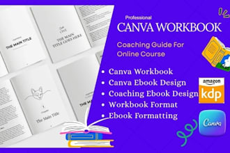 design canva ebook, prayer journal, devotional workbook, christian PDF guide