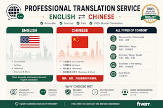translate your chinese documents