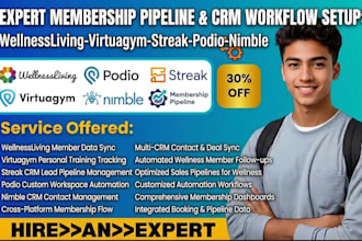 do wellnessliving virtuagym streak podio nimble membership pipeline crm workflow