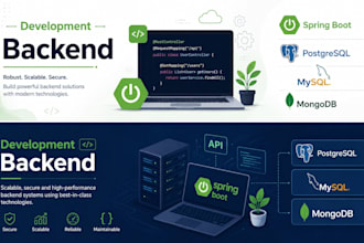 develop a rest service in java from scratch using spring boot