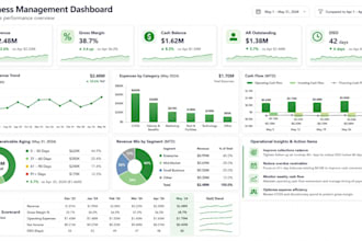 help launch or manage your small business