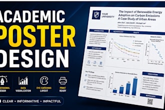 design a clean professional business poster for your brand