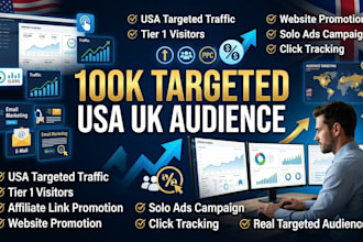 solo ads promotion affiliate marketing link promotion solo ads campaign MLM CPA