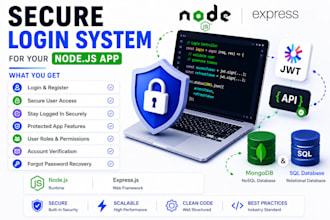 build jwt authentication and role based authorization for nodejs