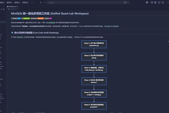 build quant research and financial data analysis tools in python