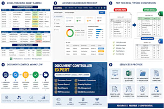 provide professional document control and aconex support