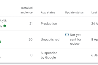 publish and update apps or games on old google play console