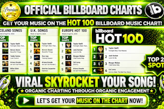 do organic spotify music promotion to rank on spotify and apple USA music chart
