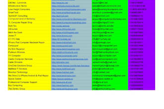 do data entry work and provide ai support