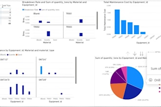 create an automated inventory management system in excel
