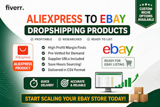 do aliexpress to ebay dropshipping top listings on profit share
