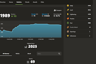 help you improve at chess and we analyze your games