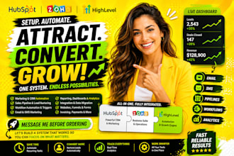 viral tiktok ai ugc video ads, ai ugc ads, ugc, ugc video ads, ai ugc