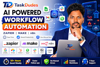 automate your business workflow using ai make and n8n automation