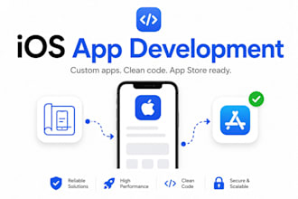 develop a custom ios app using swift