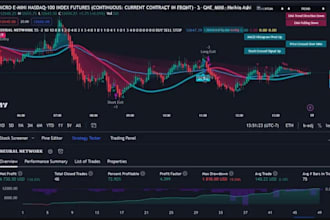 code coinbase thinkorswim binance trading bot, tradingview pinescript, bybit bot
