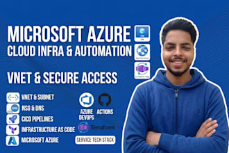 build secure azure infrastructure and cicd pipeline