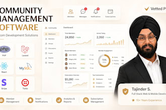 build a community management software