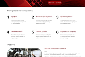portfolio, UX UI design
