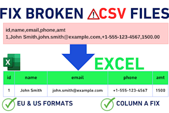 clean, normalise, and validate CSV data for excel